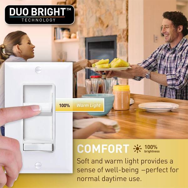 Flexinstall Panel 12 in. x 12 in. White Integrated LED Flat Panel Light with 5CCT Plus DuoBright