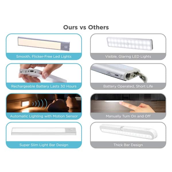 9 in. LED Warm White 2-Bar Rechargeable Under Cabinet Lighting Kit