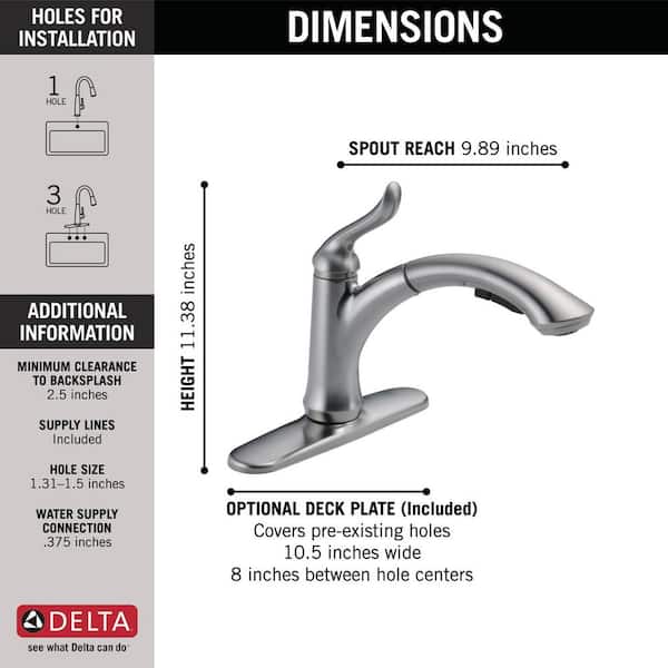 Linden Single-Handle Pull-Out Sprayer Kitchen Faucet with Multi-Flow in Arctic Stainless