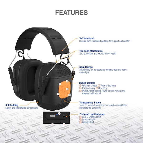 SoundGuards Over Ear Jobsite Hearing Protection Headphones