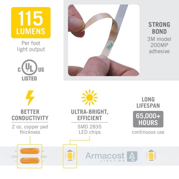 RibbonFlex Pro 32.8 ft. (10M) 24-Volt LED Tape Light, Soft White (2700K), 30 LEDs/M