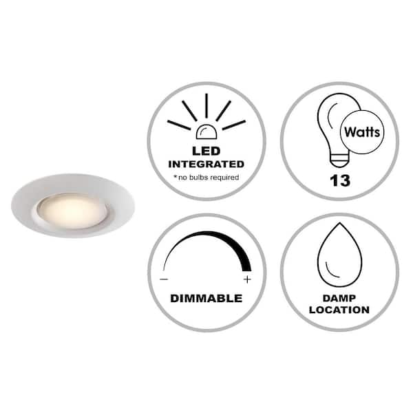 7.5 in. White Integrated LED Miniature Disk Flush Mount Ceiling Light Fixture with Frosted Acrylic Shade