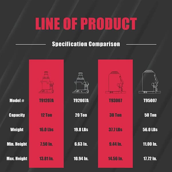 20-Ton Low-Profile Bottle Jack