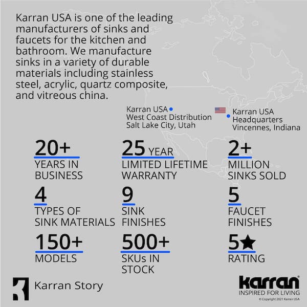 White Quartz 33 in. 50/50 Double Bowl Composite Drop-in Kitchen Sink