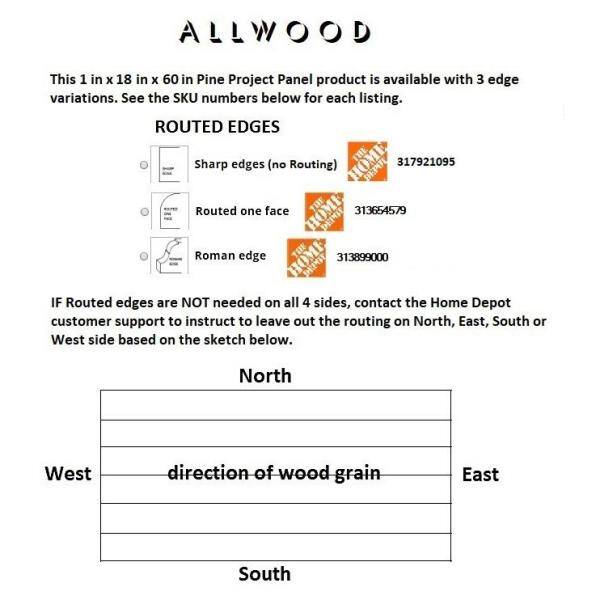 1 in. x 18 in. x 60 in. Allwood Pine Project Panel Table/Island Top with Routed Edges On 1-Side