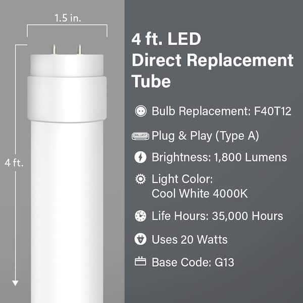 20-Watt 4 ft. T12 G13 Type A Plug and Play Linear LED Tube Light Bulb, Cool White 4000K (10-Pack)