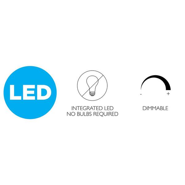 Ripon 14.8 in. W Matte Black Integrated LED Dimmable Flush Mount Ceiling Light