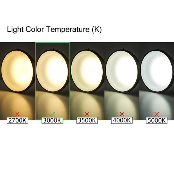 15 in. Brushed Nickel Integrated LED Flush Mount Ceiling Light Fixture with Frosted Glass Shade