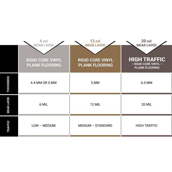 White Ocean Vinyl Tile (19.4 sq. ft./case)