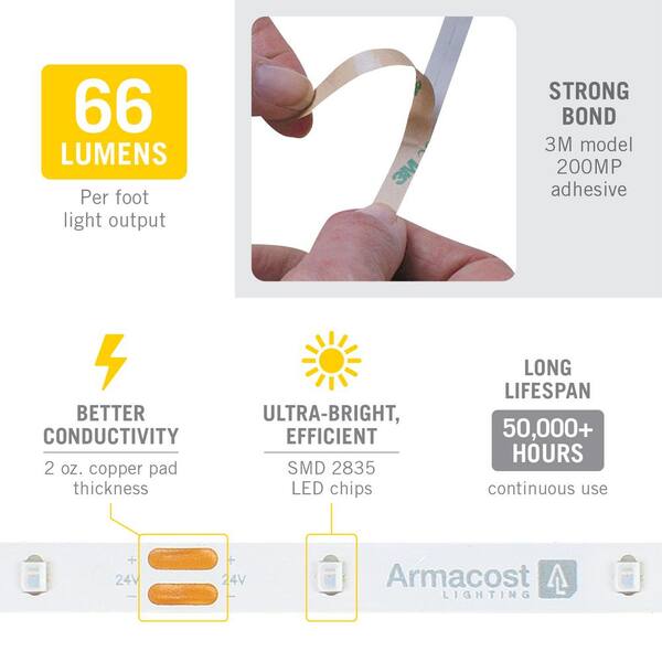 RibbonFlex Pro 24-Volt Green LED Strip Light Tape 30 LED/m 16 ft. (5m)