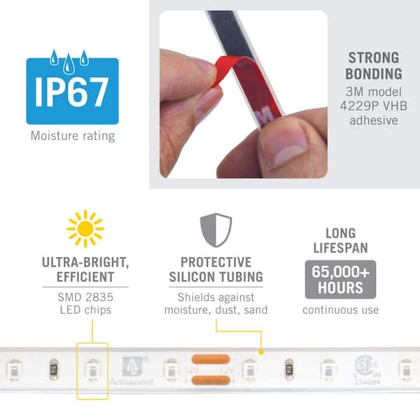 RibbonFlex Pro 18 in. Red Green Waterproof IP67 LED Tape Light 60 LEDs/m