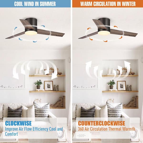 Kielah 48 in. Integrated LED Bronze Flush Mount Ceiling Fan with Light and Remote Control