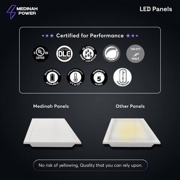 2x2 LED Back-Lit Panel, Adjustable Watt and CCT (4-Pack)
