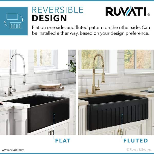 Reversible Farmhouse Apron-Front Fireclay 33 in. x 20 in. Single Bowl Kitchen Sink in Gloss Black