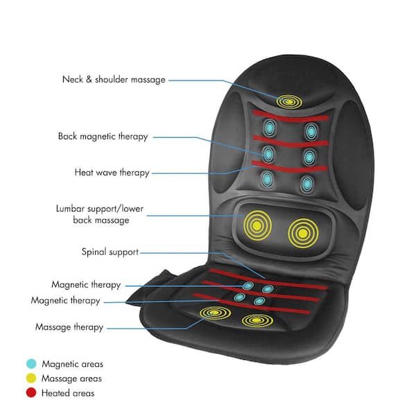 12-Volt 17.5 in. x 38.5 in. x 2.5 in. Deluxe Ergo Comfort Bio-Magnets Heated Massage Seat Cushion