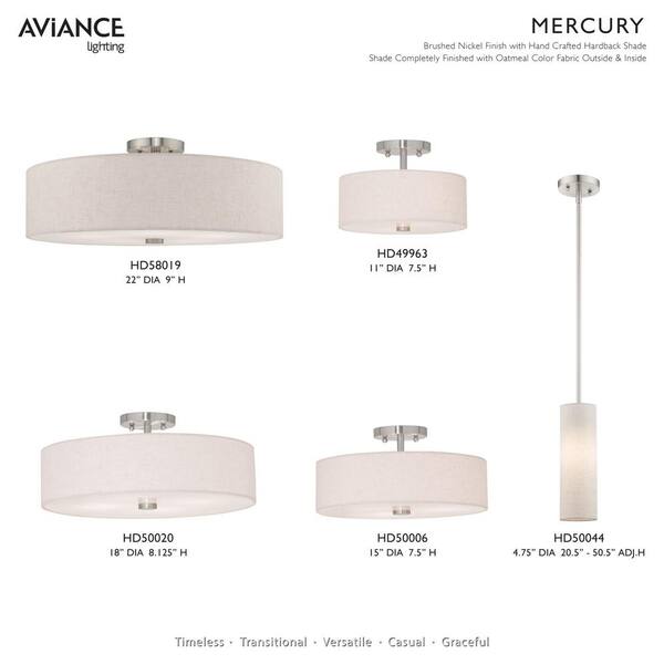 Mercury 5 Light Brushed Nickel Semi Flush Mount