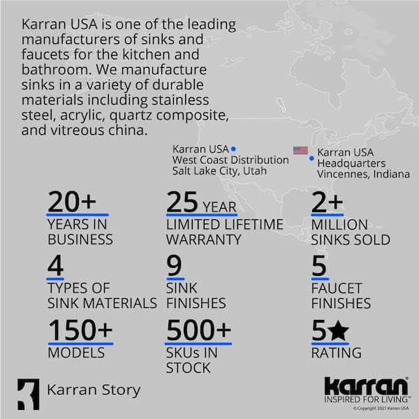 Drop-In Quartz Composite 33 in. 1-Hole Single Bowl Kitchen Sink in Black