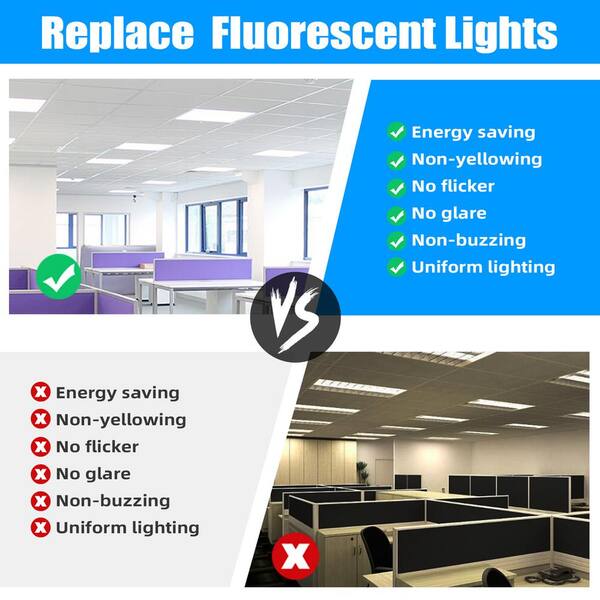 2 ft. x 2 ft. 5800 Lumens Integrated LED Flat Panel Light, 5000K Daylight (4-Pack)