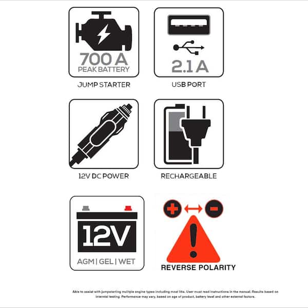 700 Peak Amp Automotive Jump Starter, Portable Power – 10W USB Port, 12V DC Port