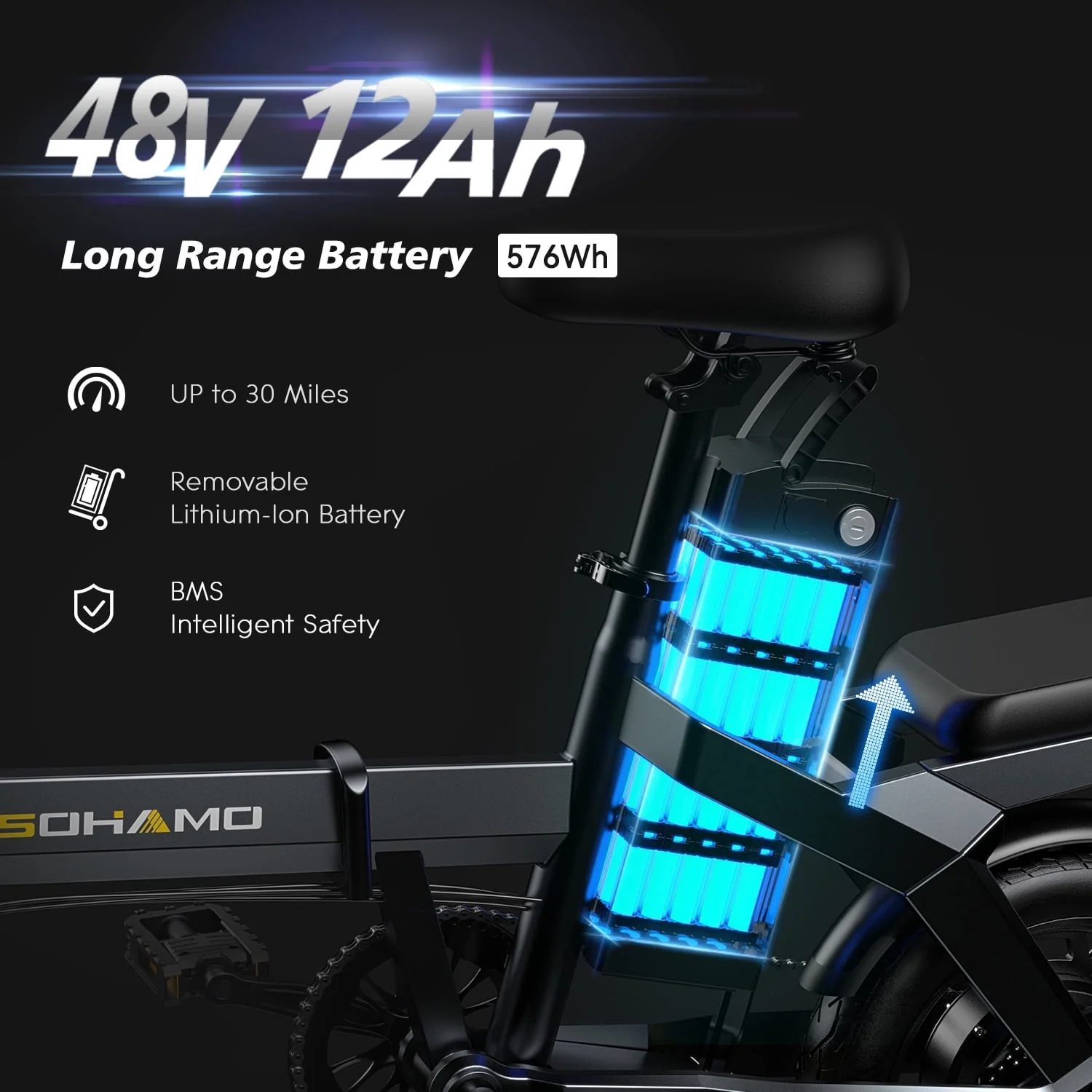 SOHAMO A3 Electric Bike for Adults and Teens, 400W Motor Folding Electric Bicycles, 48V 12Ah Removable Battery, Mini E-Bike, Full Suspension, 3 Working modes