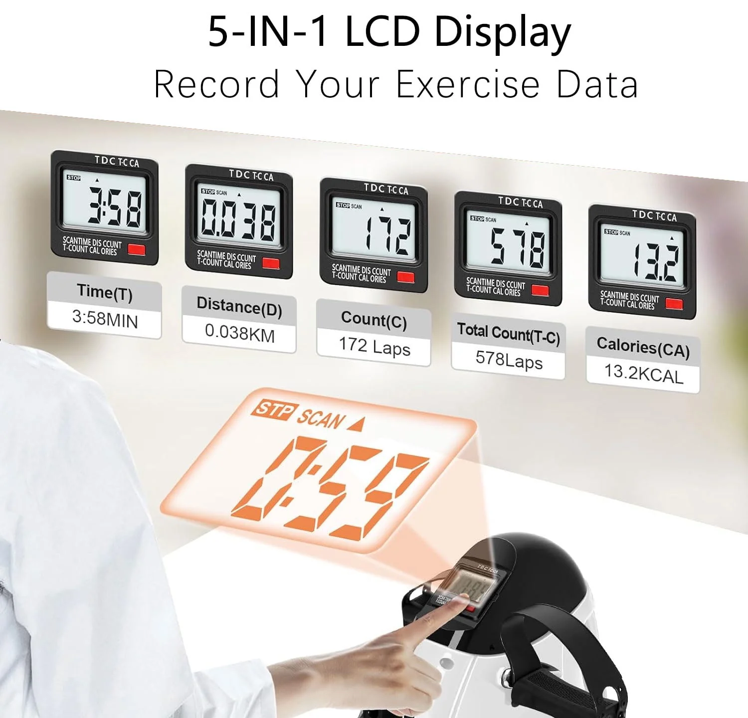 Under Desk Exercise Bike,Pedal Exerciser,Mini Exercise Bike,Leg Exerciser,Under Desk Elliptical,LCD Screen Displays,Arm Fitness and Health,White