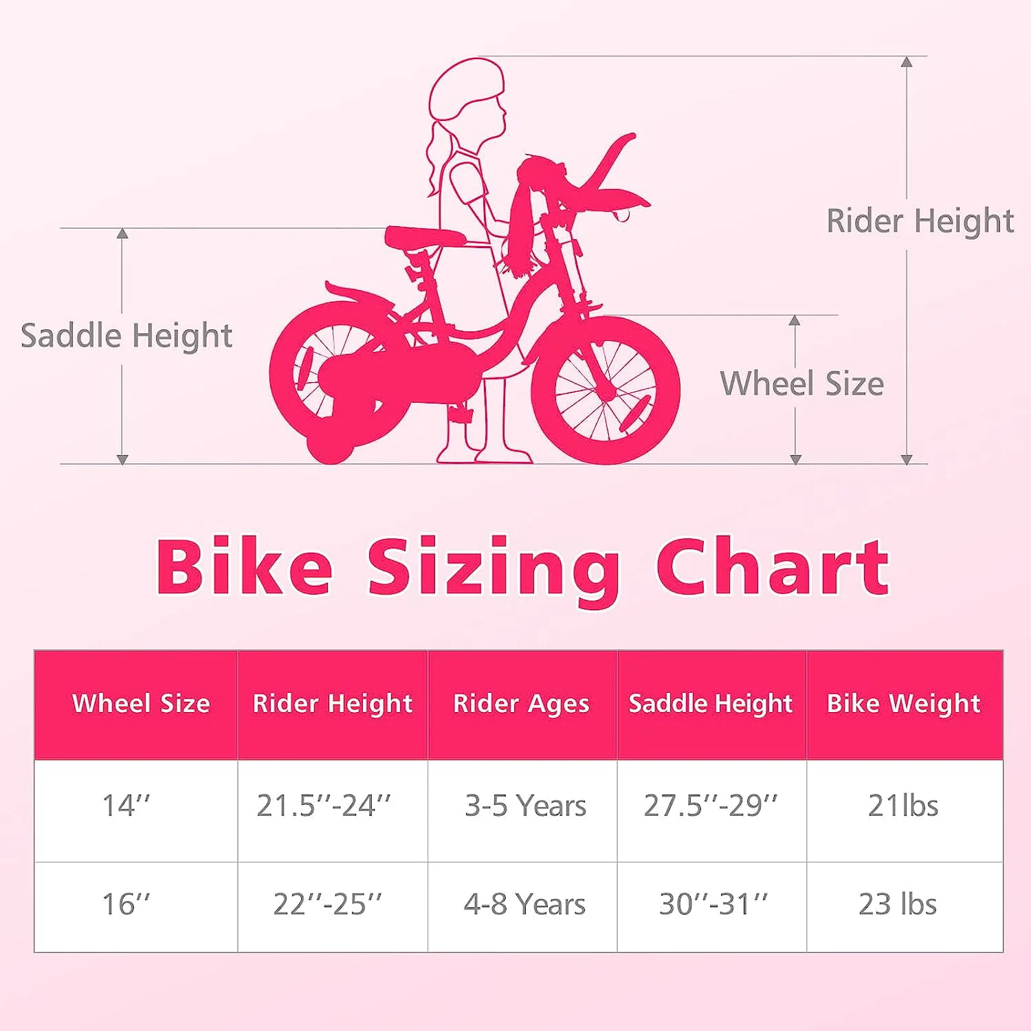 OLAKIDS Kids Bike for Girls, 14 16 Inch Children's Bicycle with Removable Training Wheels and Doll Seat, Adjustable Seat and Handlebar, Girls Bike for Toddlers Age 4-8 Years Old Pink Flower