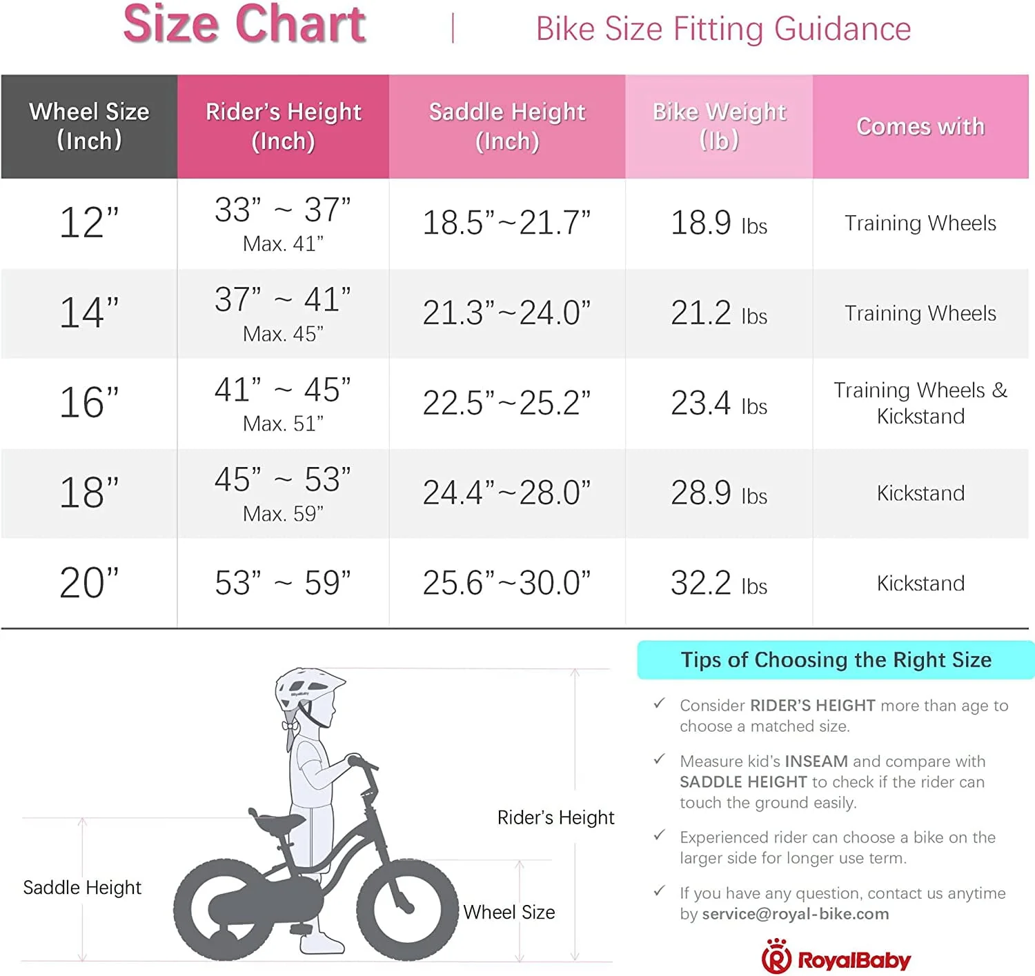 RoyalBaby Bunny Girl's Bike Fushcia 18 inch Kid's bicycle