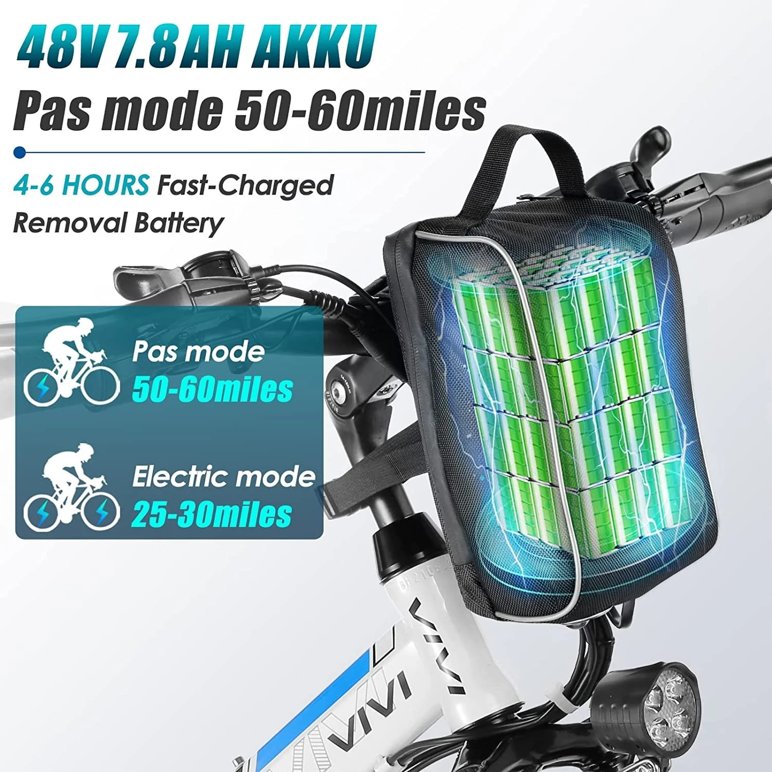 Vivi Electric Bike 26'' Folding Electric Mountain Bike 500W Full Suspension Electric Bike 21 Speed with Cruise Control, 48V Removable Battery, Up to 20MPH & 50 Miles