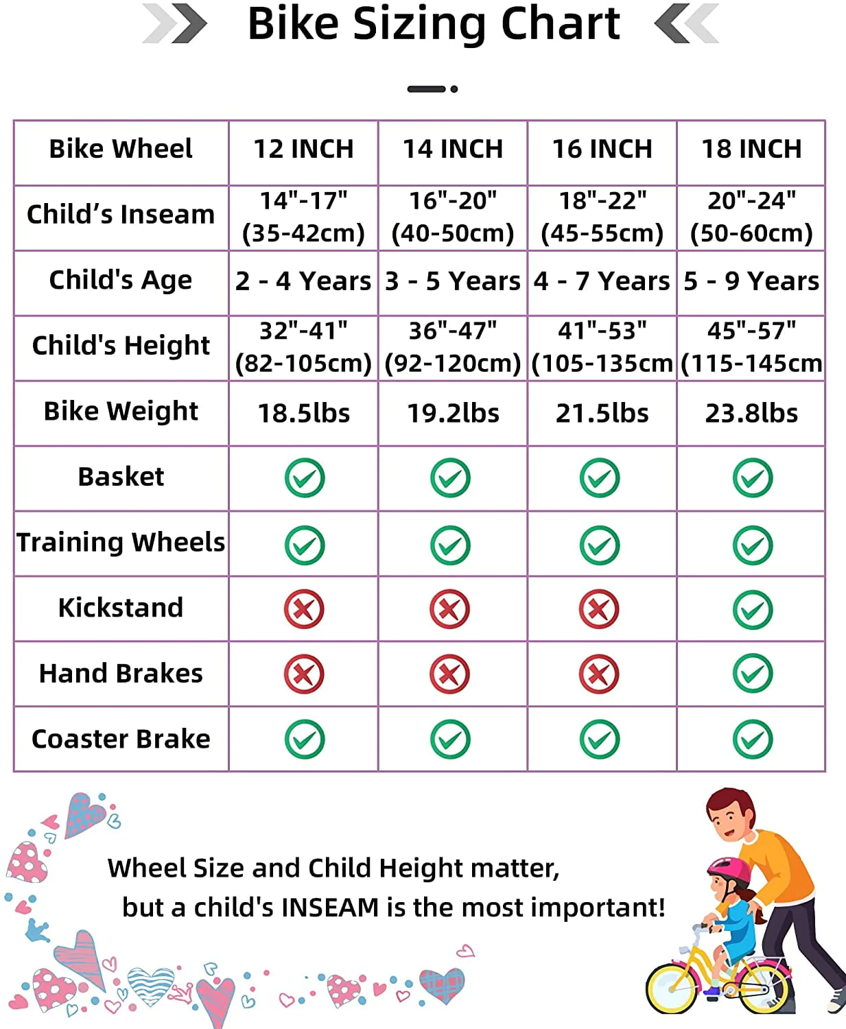 JOYSTAR Angel Girls Bike for Toddlers and Kids Ages 2-9 Years Old, 12 14 16 18 Inch Kids Bike with Training Wheels & Basket, 18 in Girl Bicycle with Handbrake & Kickstand