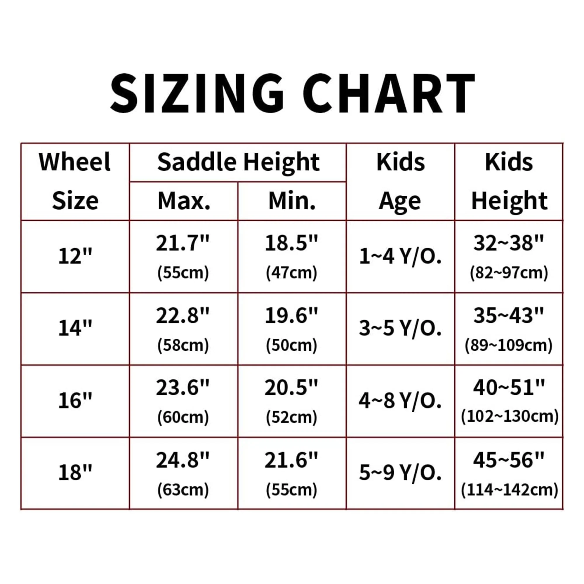 Petimini 16 Inch Child Bicycle w/ Basket, Bell, and Training Wheels, White