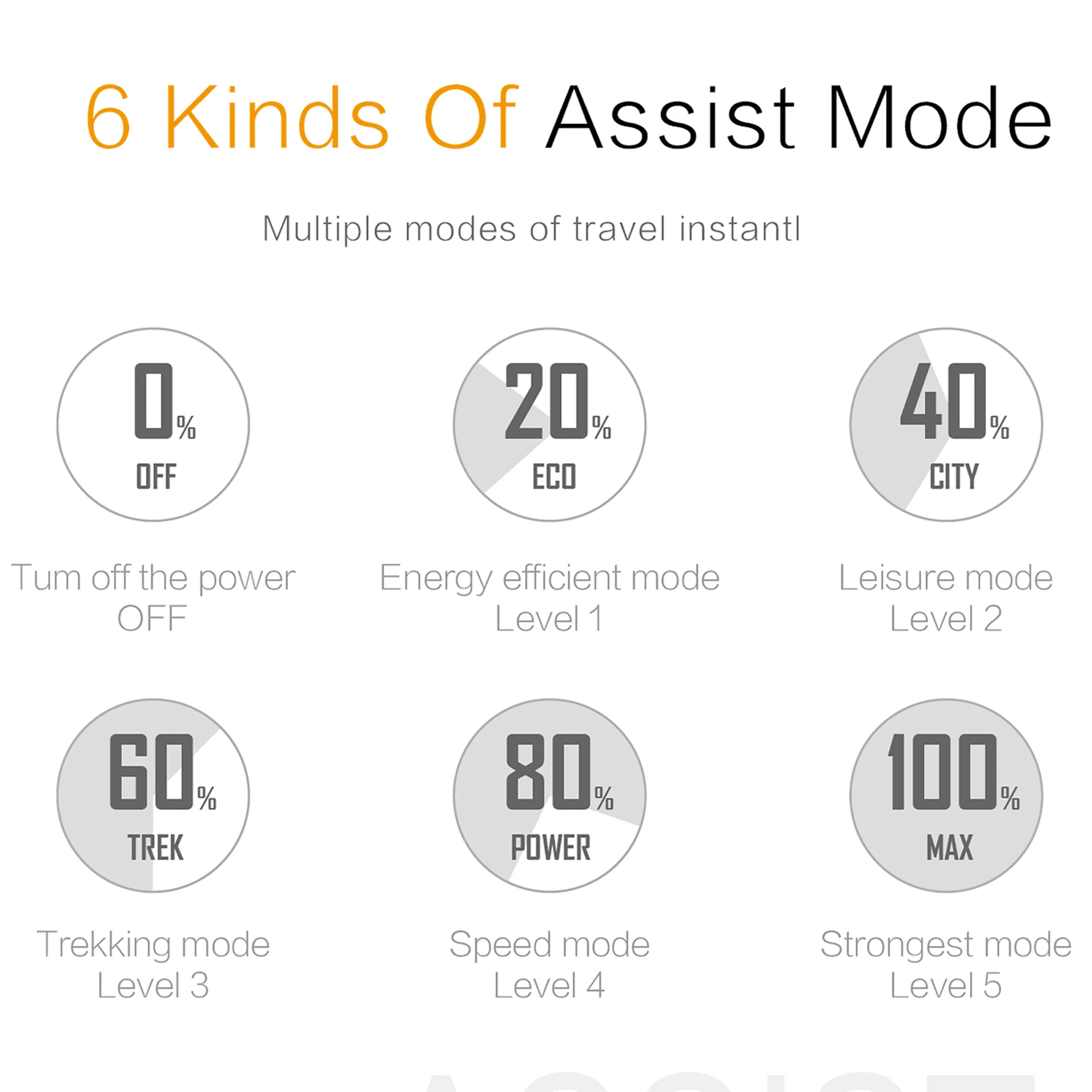 Folding Electric Bike for Adults, Ebikes for Adults 7 Speed Powerful 750W BAFANG Motor 20