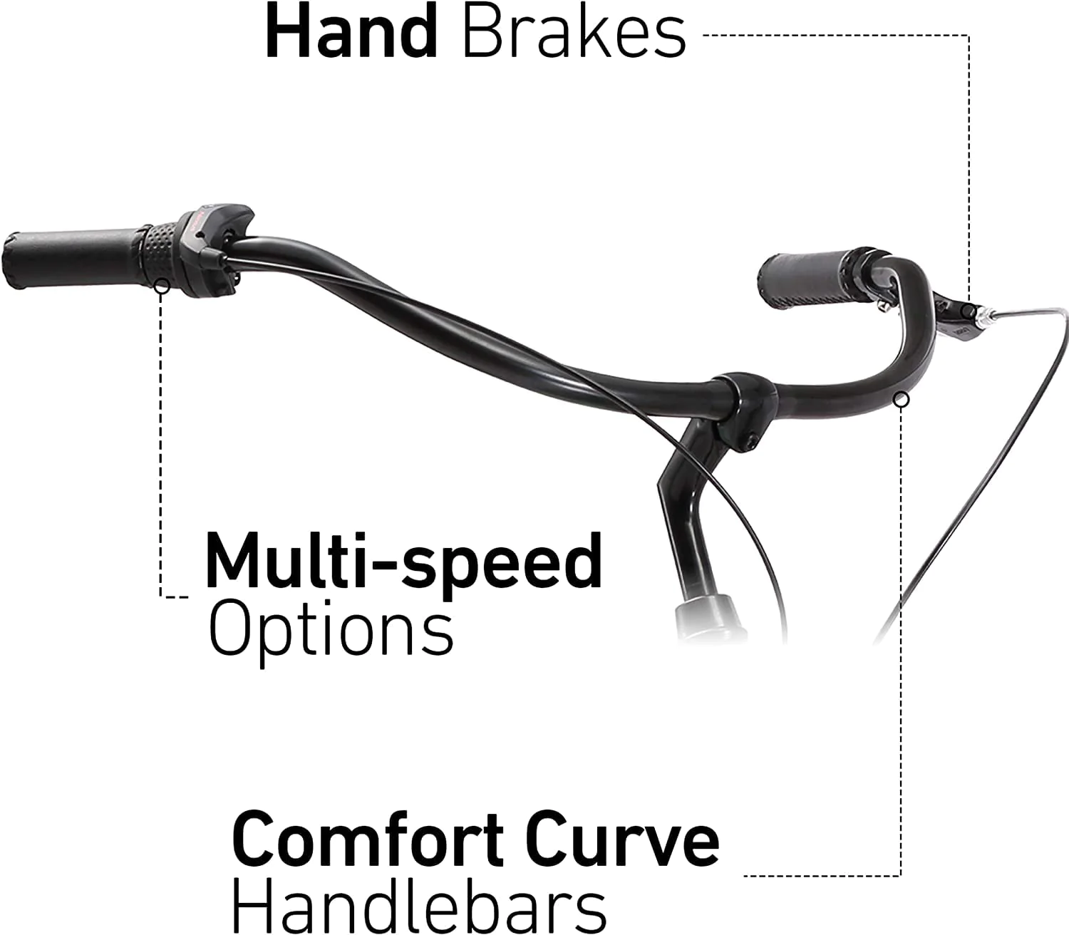 sixthreezero Around the Block Men's 7-Speed Beach Cruiser Bicycle with Rear Rack, 26 In. Wheels, Matte Black