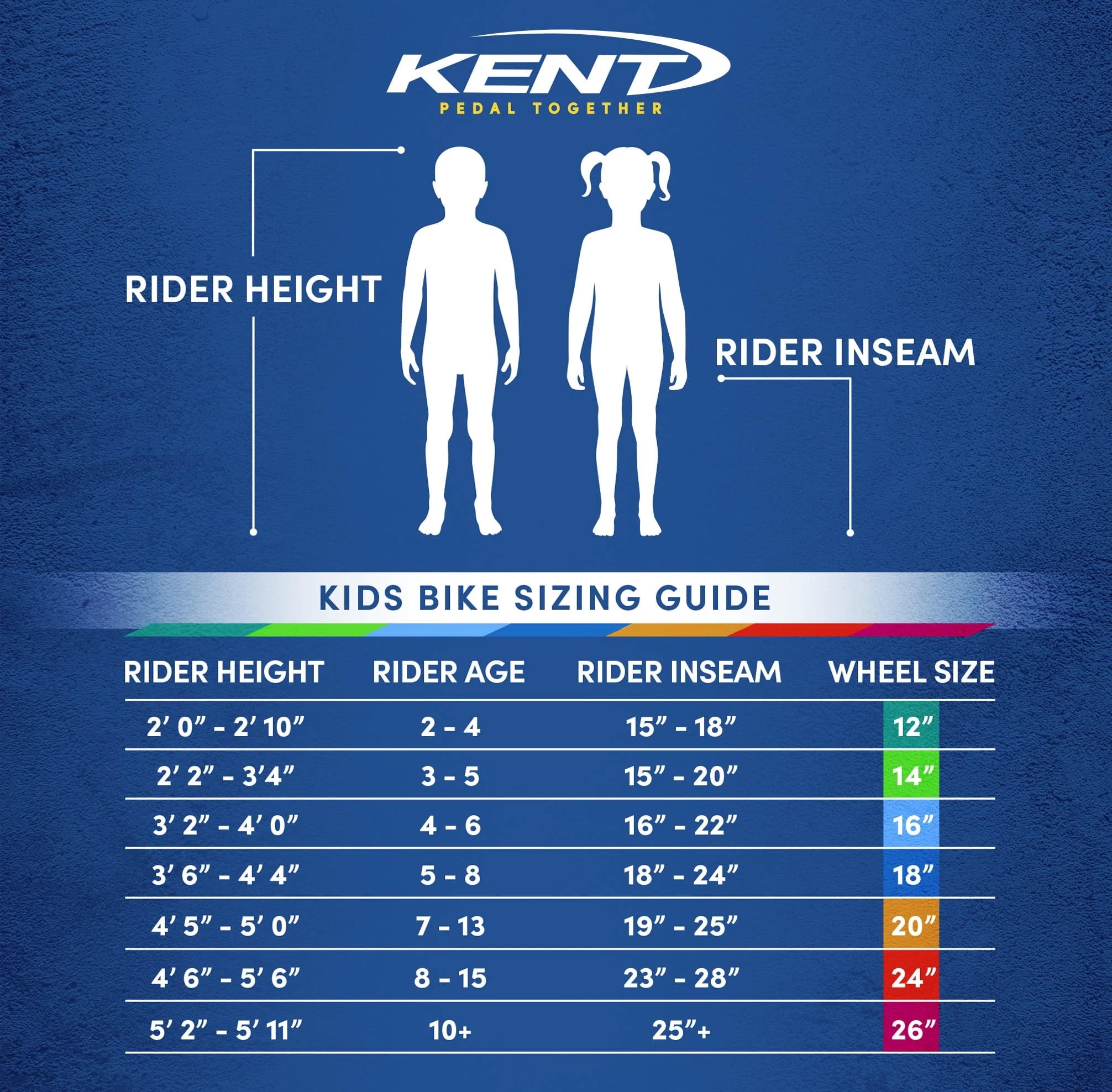 12 in.  Girl's Let You Be You Unicorn, Child's Bicycle, Pink and Purple