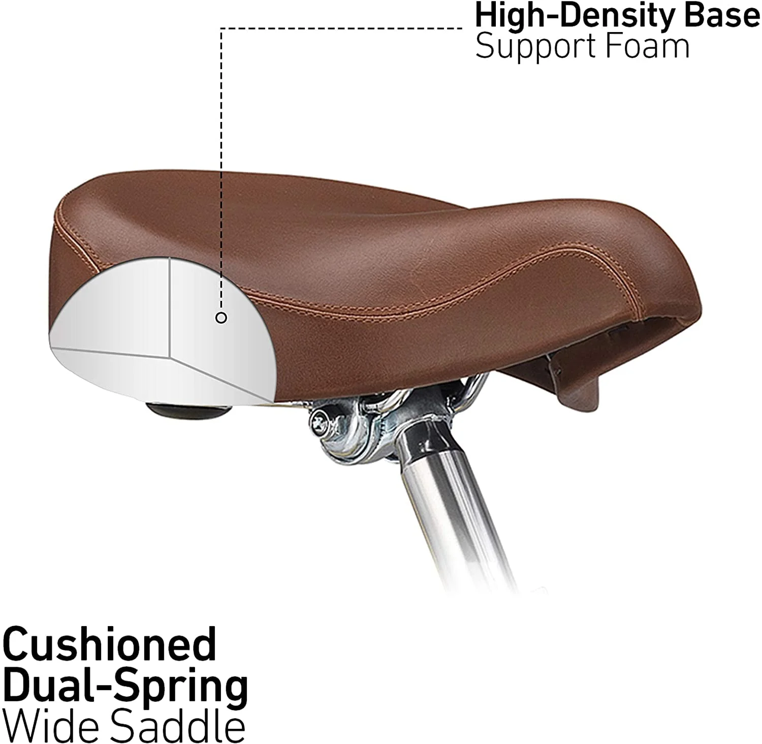 sixthreezero Every Journey Steel Women's 7-Speed Hybrid Bicycle with Rear Rack, 26 In. Wheels, Navy