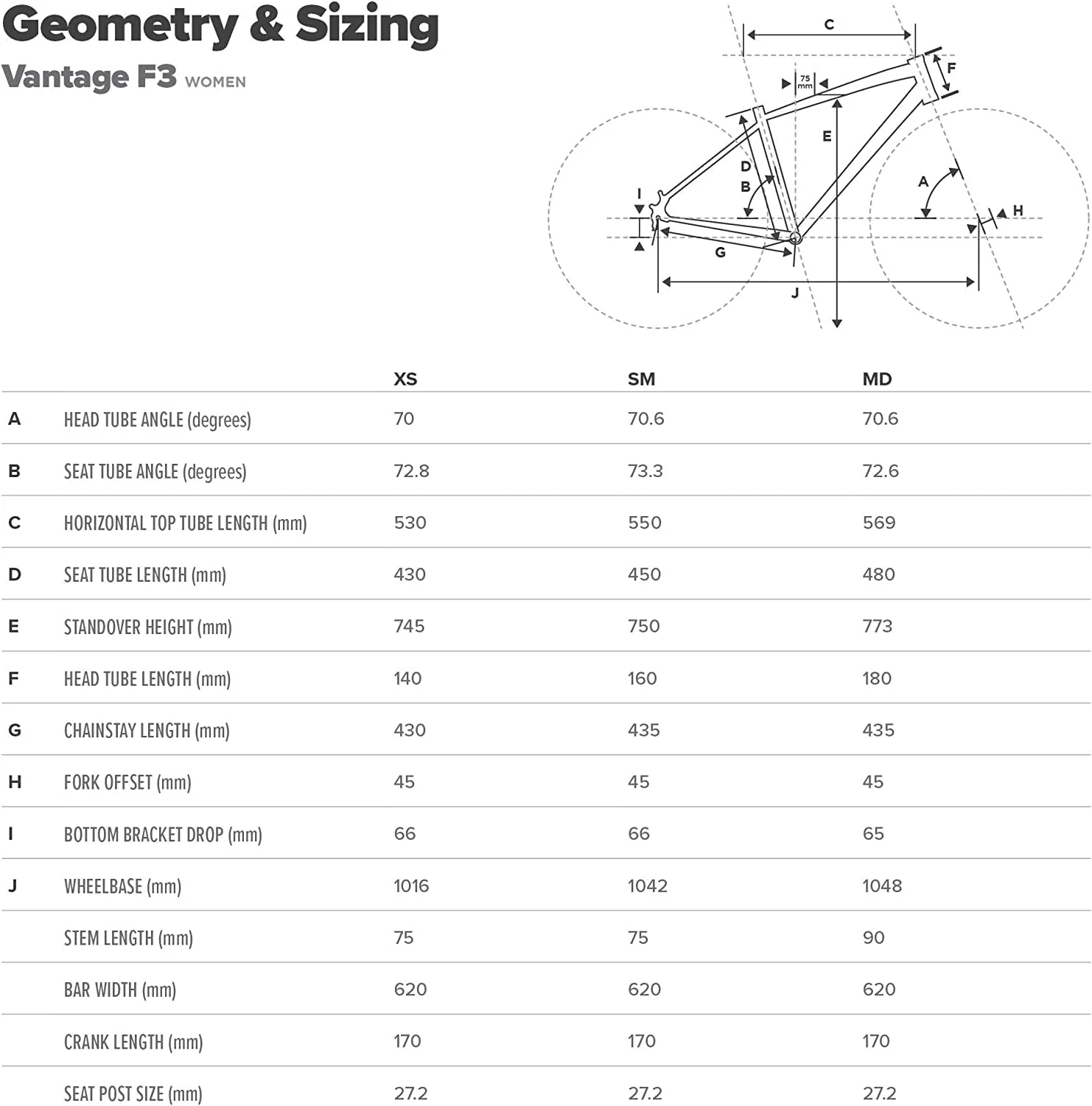 Schwinn Vantage Mens/Womens Sport Hybrid Bike, 18-24 Speed Drivetrain, Aluminum Frame, Flat Bar, Disc Brakes, Smooth Ride Technology, Multiple Colors 45cm/Small Frame Vantage F3 Matte Blue