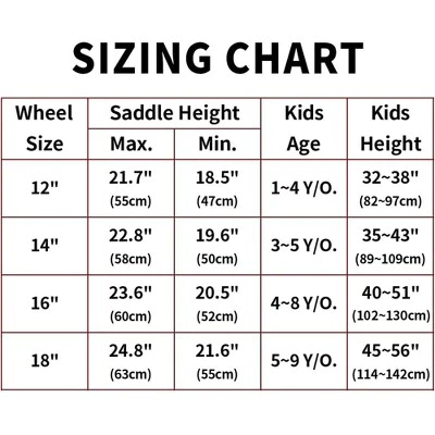 Petimini 18 Inch Steel Frame Child Bicycle with Kickstand, Wicket Basket, Handlebar Bell, Training Wheels, and Adjustable Seat, Ages 5 to 9, Mint