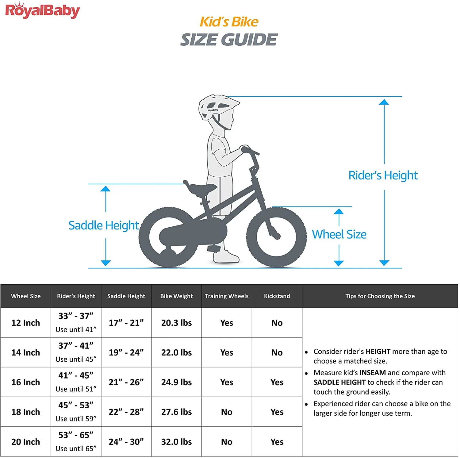 RoyalBaby Buttons Matte Blue 12 inch Kid's Bicycle With Training Wheels