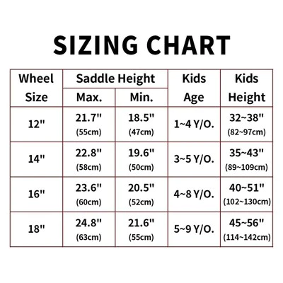 Petimini 16 Inch Steel Frame Child Bicycle with Wicket Basket, Handlebar Bell, Training Wheels, Adjustable Seat, and Parent Handle, Ages 4 to 8, White