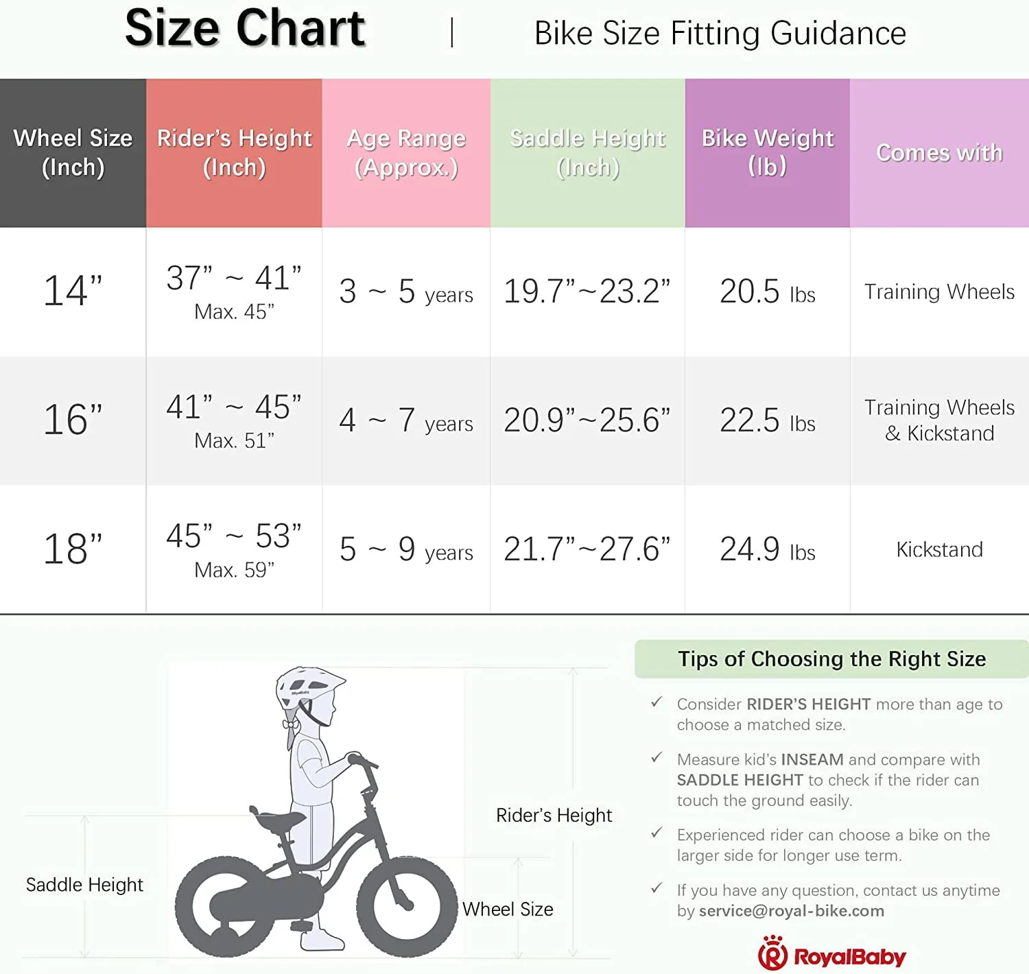 RoyalBaby Chipmunk Girls Kids Bike Bicycle with Basket Training Wheels 14 Inch Lollipop Pink