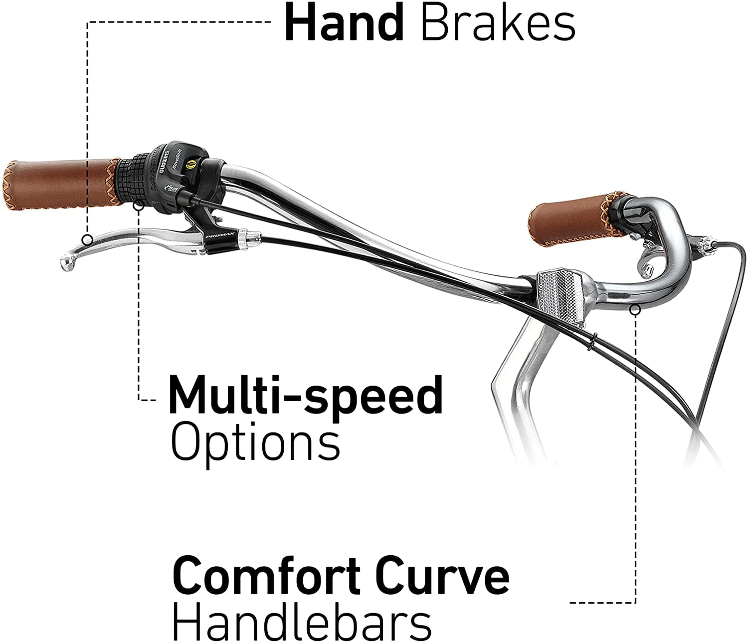 sixthreezero Every Journey Steel Women's 7-Speed Hybrid Bicycle with Rear Rack, 26 In. Wheels, Navy