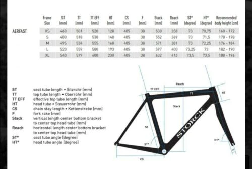 Storck Aerfast Comp Frameset White RRP £2549