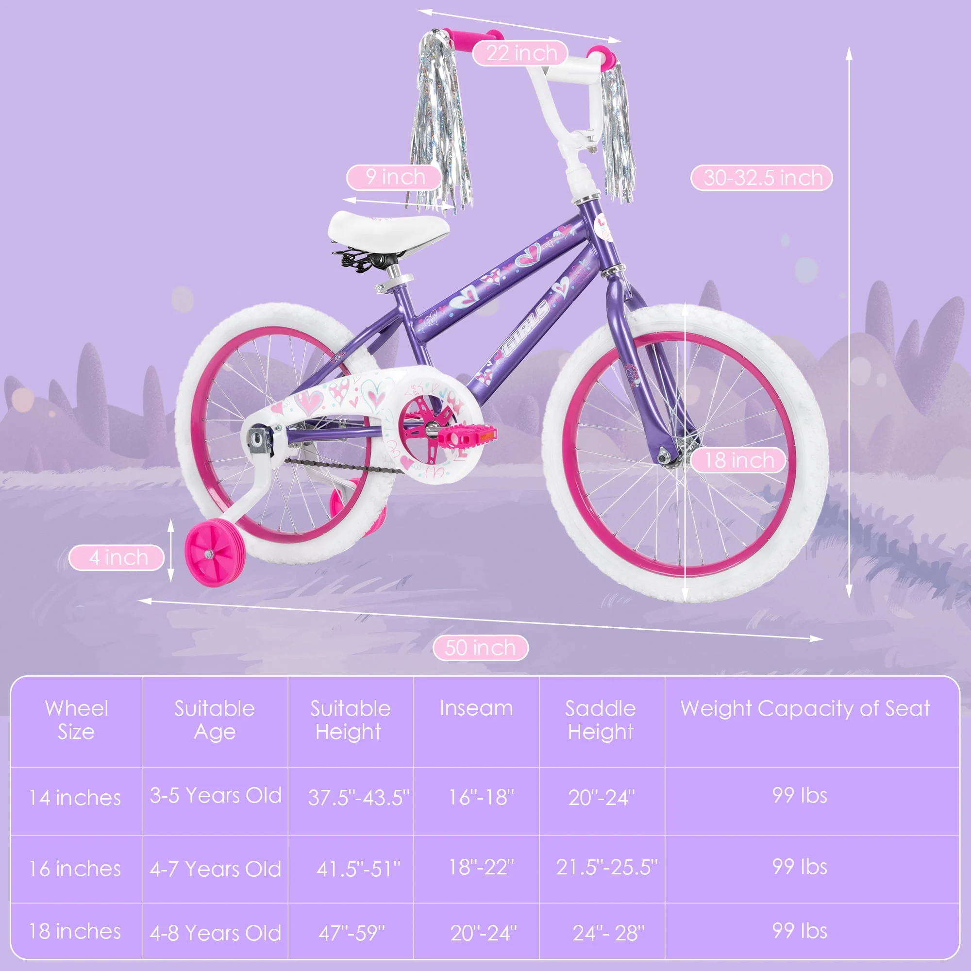 Inolait Kids Bike, 18 Inch Toddlers Bike with Removable Training Wheels, Adjustable Seat and Handlebar, Children's Bicycle for Girls Age 3-8 Years Old