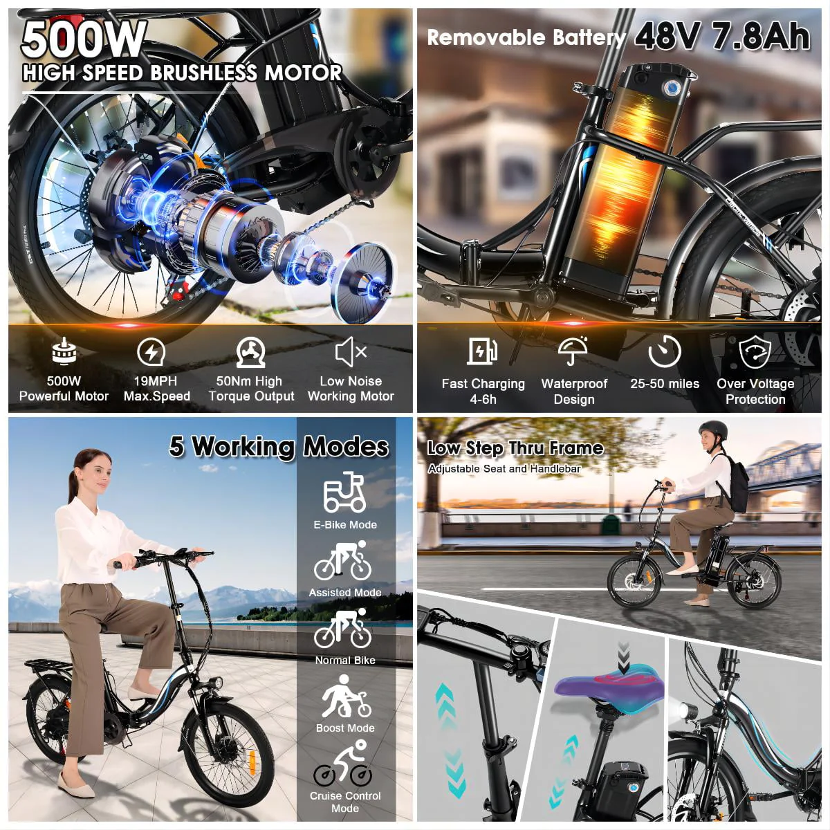 Elifine 500W Folding Electric Bike for Adults, 20