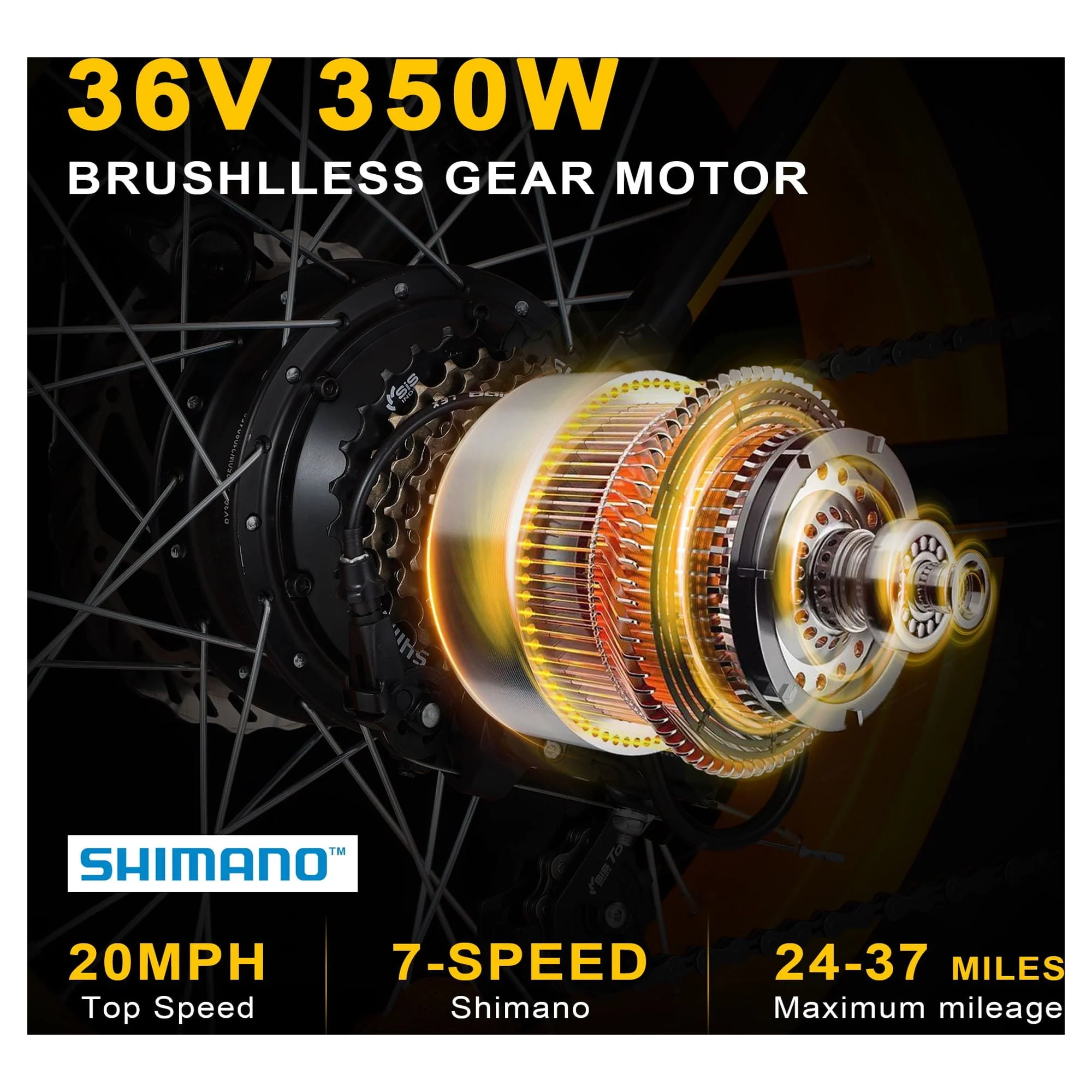 ZNH Fat Tire Electric Bike 20