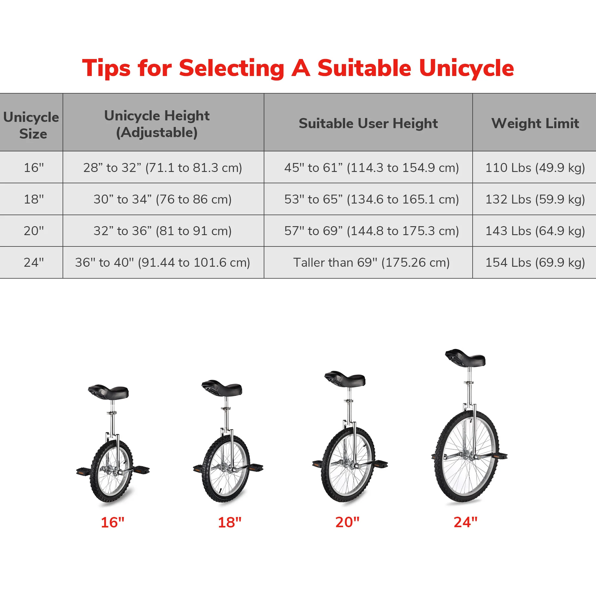 Yescom 16 In Wheel Outdoor Unicycle Adjustable Seat Exercise Bicycle Balance Training for Adults Teenagers Kids, Blue