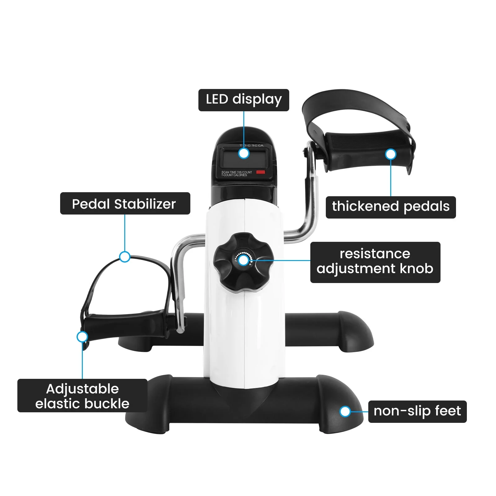 Under Desk Exercise Bike,Pedal Exerciser,Mini Exercise Bike,Leg Exerciser,Under Desk Elliptical,LCD Screen Displays,Arm Fitness and Health,White