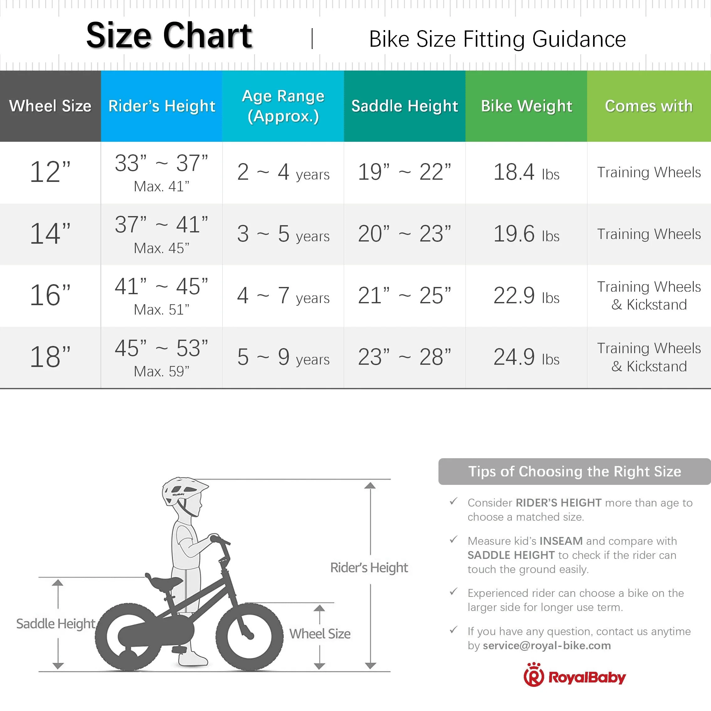 RoyalBaby Chipmunk Kids Bike Boys Girls 14 Inch Bicycle with Training Wheels Blue