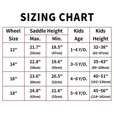 Petimini 16 Inch Steel Frame Child Bicycle with Wicket Basket, Handlebar Bell, Training Wheels, Adjustable Seat, and Parent Handle, Ages 4 to 8, Mint