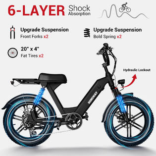 HIMIWAYBIKE Long Range Moped-Style Electric Bike Escape Pro