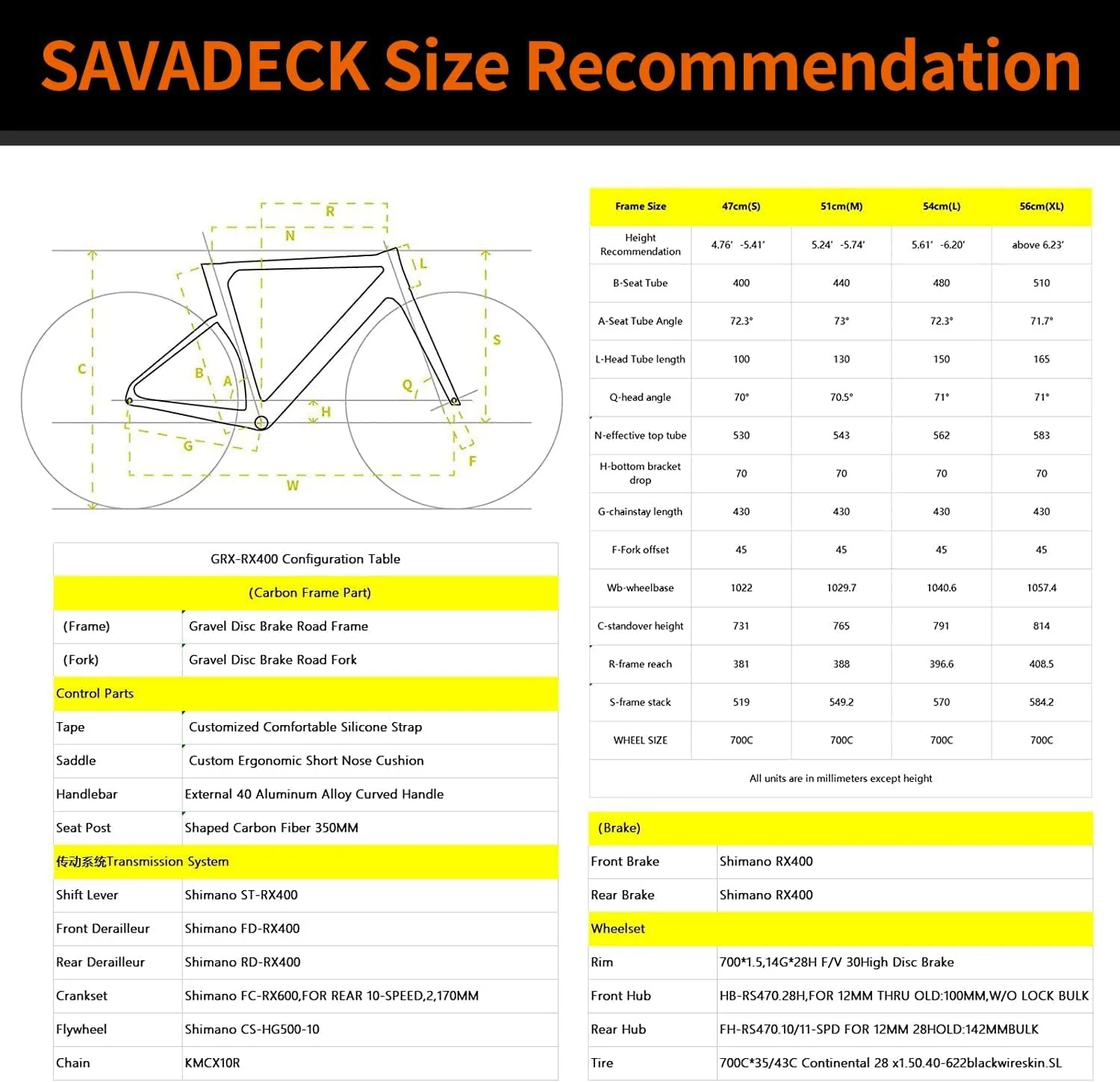 SAVADECK Carbon Gravel Road Bike,T800 Carbon Gravel Dis Brake Bicycle with Professional Adventure Shimano GRX400 20 Speed Groupset and Extra Wide Tires 700CX40C for Various Road.